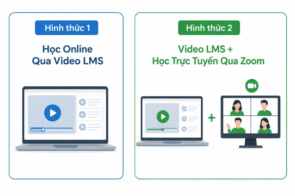 luyen-thi-vstep-b2-online